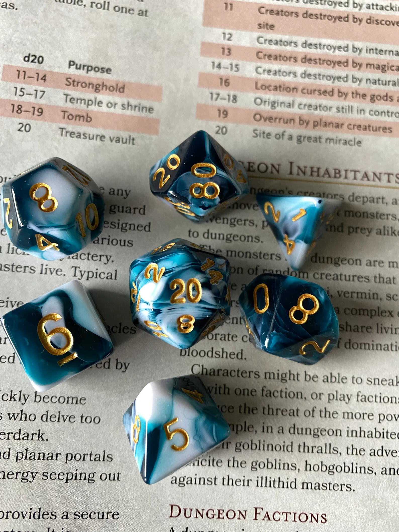 Wave surfboard theme Blue Crush dnd dice set